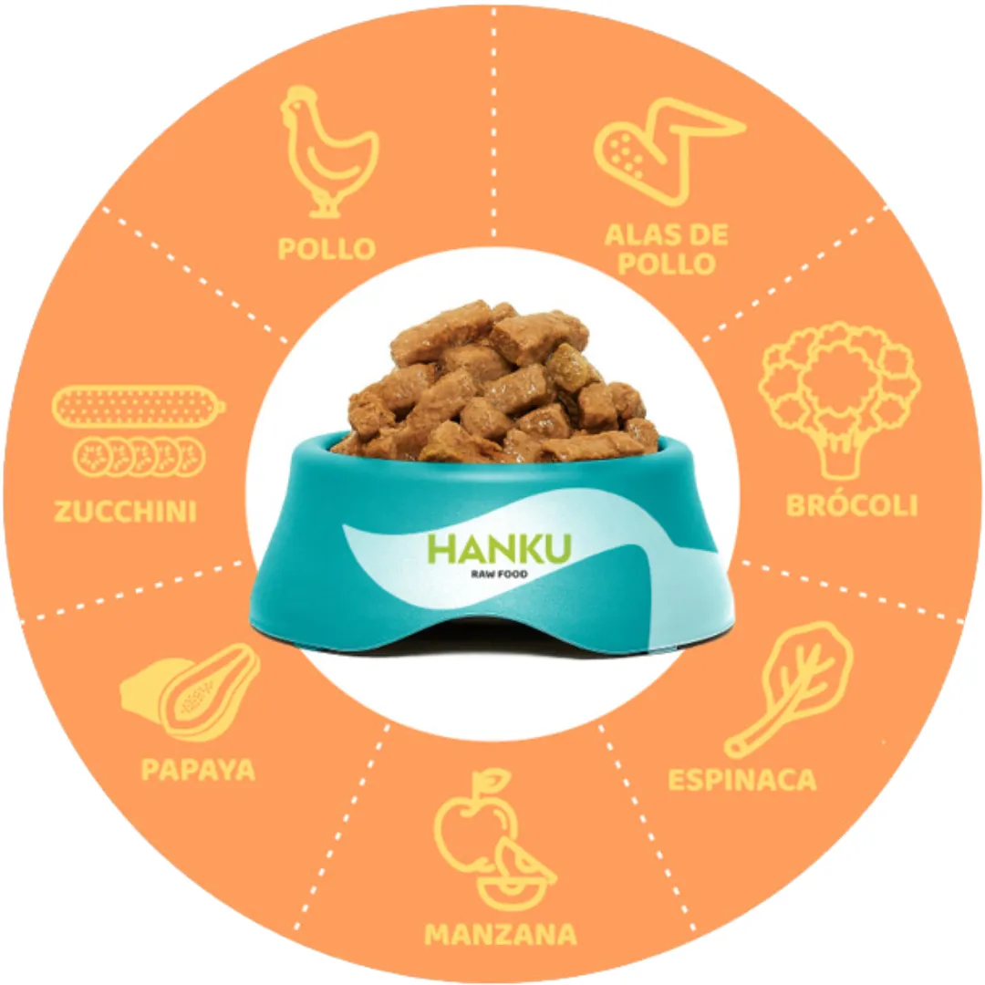 Comida Para perros